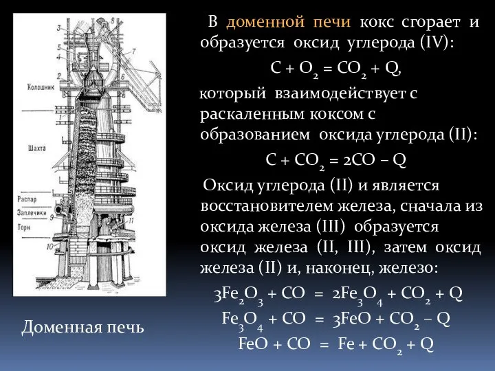 В доменной печи кокс сгорает и образуется оксид углерода (IV): С +