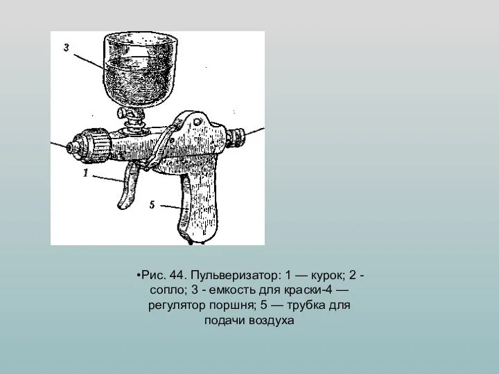 Рис. 44. Пульверизатор: 1 — курок; 2 - сопло; 3 - емкость