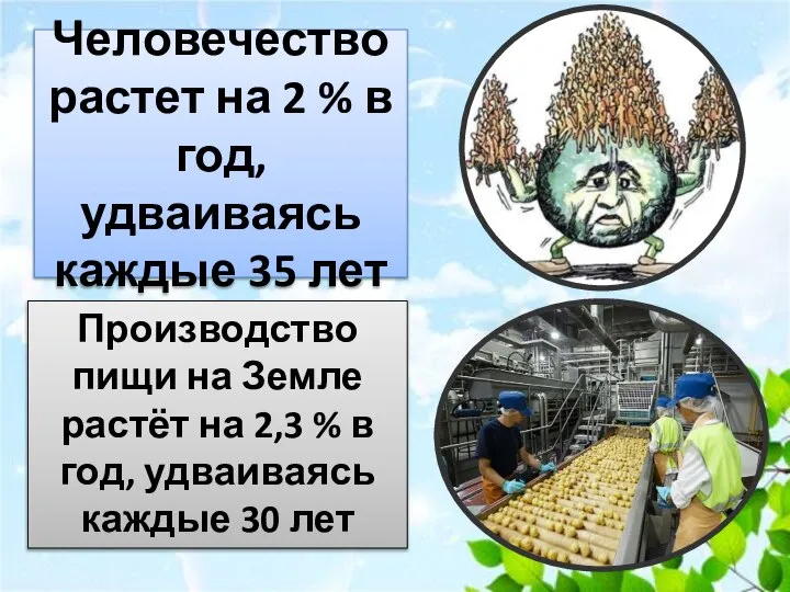 Человечество растет на 2 % в год, удваиваясь каждые 35 лет Производство