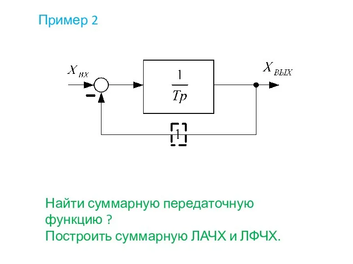 Пример 2 Найти суммарную передаточную функцию ? Построить суммарную ЛАЧХ и ЛФЧХ.