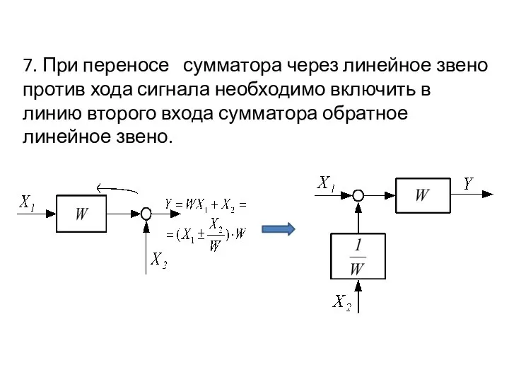 7. При переносе сумматора через линейное звено против хода сигнала необходимо включить