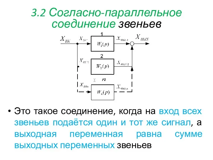 3.2 Согласно-параллельное соединение звеньев Это такое соединение, когда на вход всех звеньев