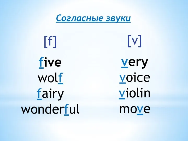 [f] five wolf fairy wonderful [v] very voice violin move Согласные звуки