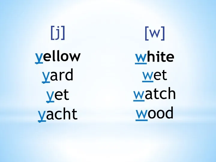 [j] yellow yard yet yacht [w] white wet watch wood