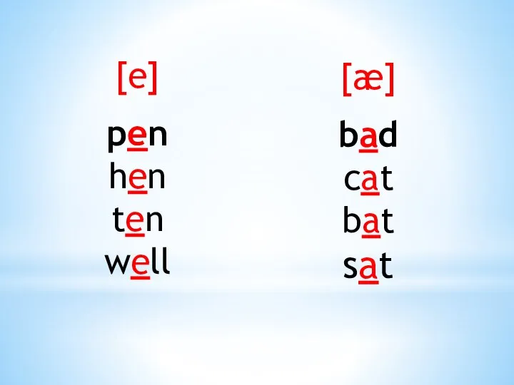 [e] pen hen ten well [æ] bad cat bat sat