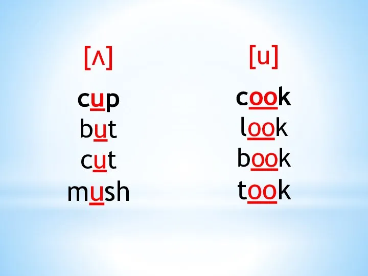 [ʌ] cup but cut mush [u] cook look book took