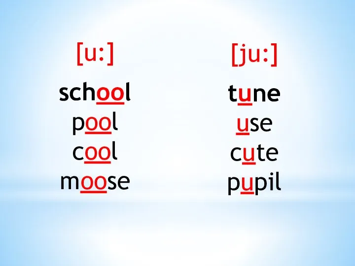 [u:] school pool cool moose [ju:] tune use cute pupil