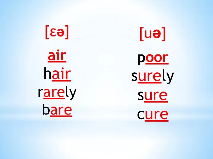 [εə] air hair rarely bare [uə] poor surely sure cure
