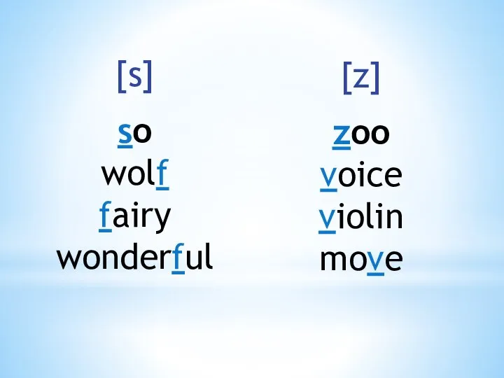 [s] so wolf fairy wonderful [z] zoo voice violin move