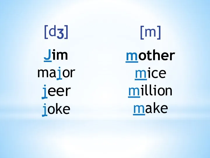 [dʒ] Jim major jeer joke [m] mother mice million make