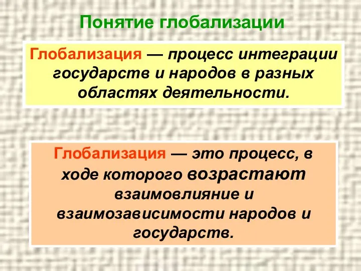 Глобализация — процесс интеграции государств и народов в разных областях деятельности. Глобализация