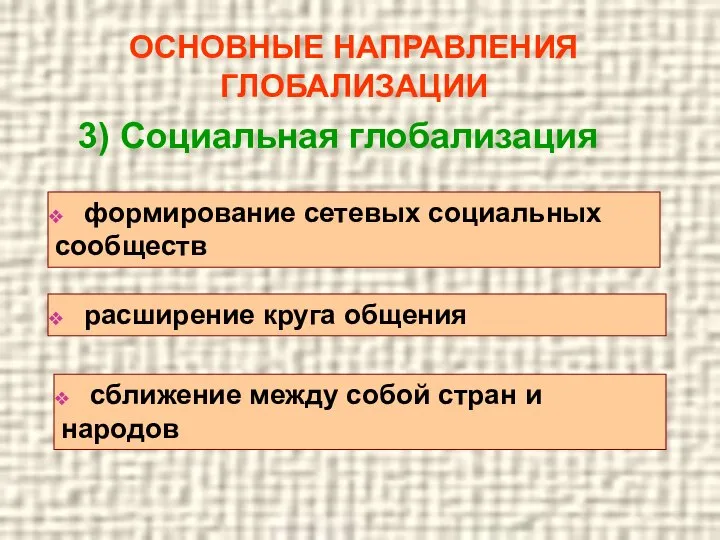 ОСНОВНЫЕ НАПРАВЛЕНИЯ ГЛОБАЛИЗАЦИИ расширение круга общения 3) Социальная глобализация формирование сетевых социальных