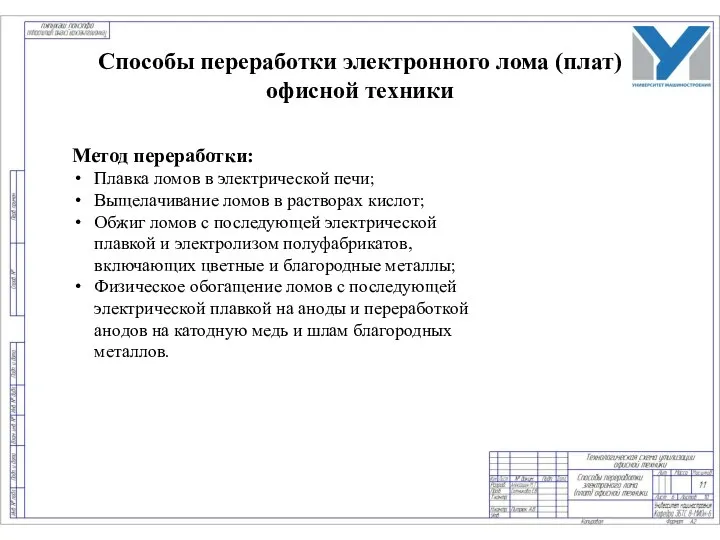 Способы переработки электронного лома (плат) офисной техники Метод переработки: Плавка ломов в