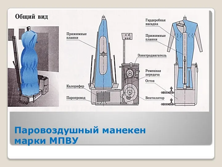 Паровоздушный манекен марки МПВУ