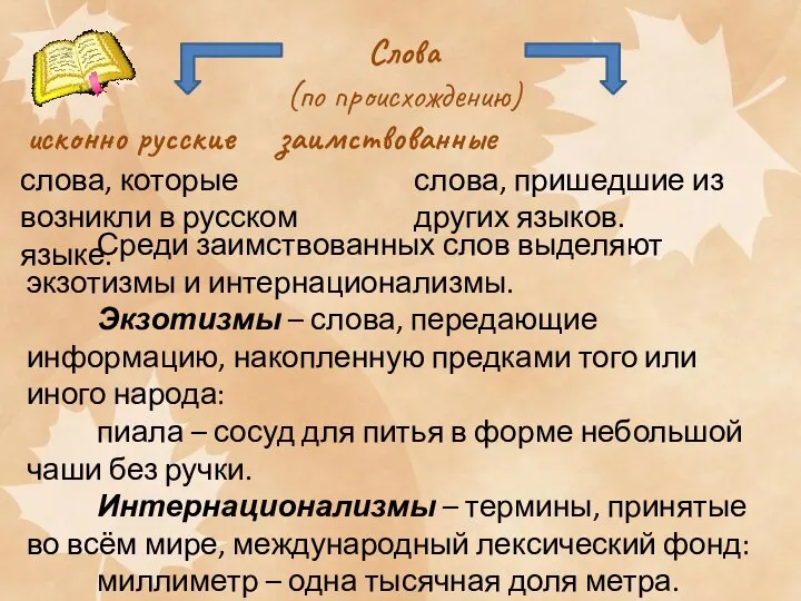 Слова (по происхождению) исконно русские заимствованные слова, которые возникли в русском языке.