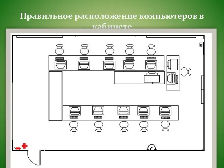 Правильное расположение компьютеров в кабинете