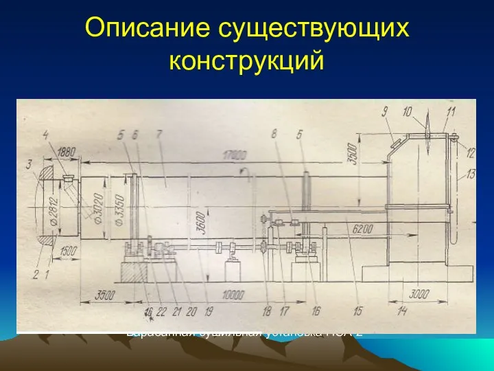 Описание существующих конструкций Барабанная сушильная установка ПСА-2