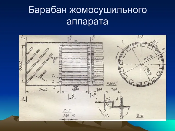 Барабан жомосушильного аппарата