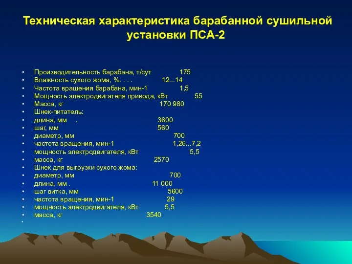 Техническая характеристика барабанной сушильной установки ПСА-2 Производительность барабана, т/сут 175 Влажность сухого