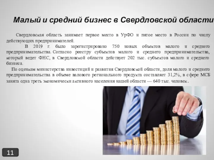 Малый и средний бизнес в Свердловской области Свердловская область занимает первое место