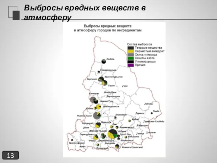 Выбросы вредных веществ в атмосферу 13