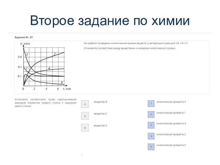 Второе задание по химии