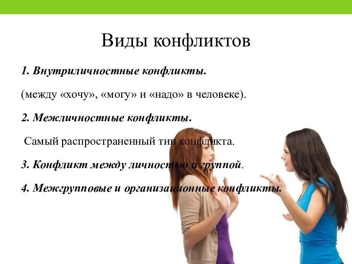 Виды конфликтов 1. Внутриличностные конфликты. (между «хочу», «могу» и «надо» в человеке).