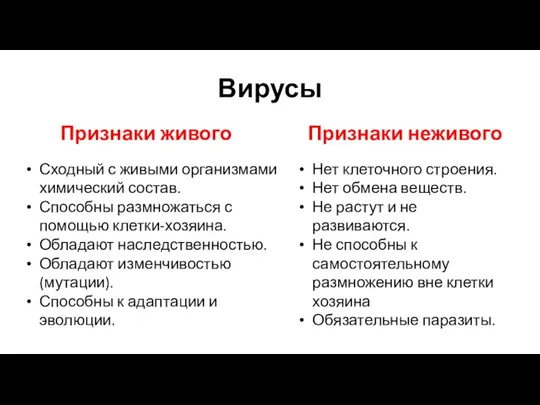 Вирусы Признаки живого Сходный с живыми организмами химический состав. Способны размножаться с