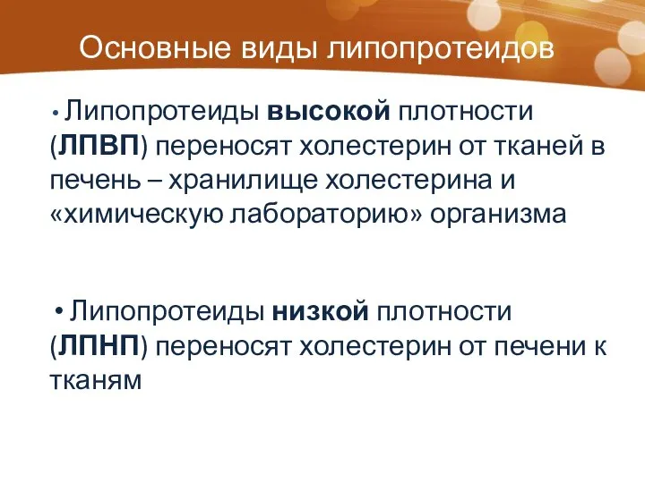 Основные виды липопротеидов Липопротеиды высокой плотности (ЛПВП) переносят холестерин от тканей в