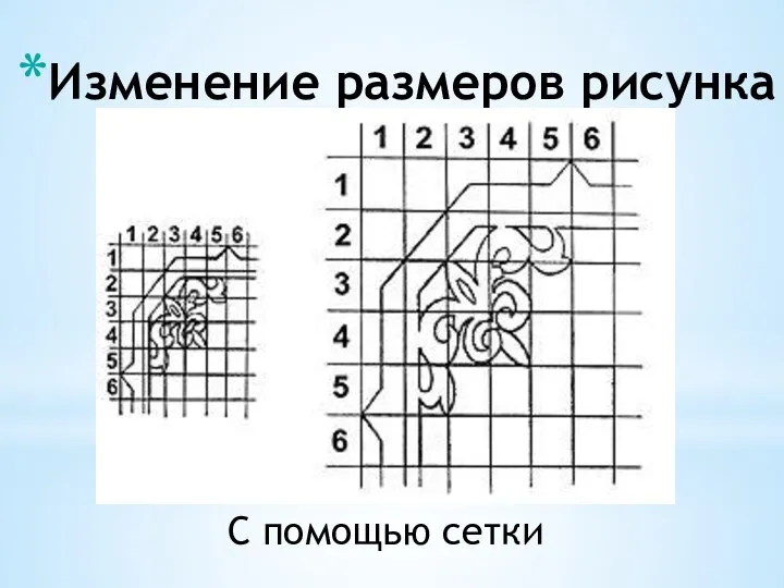 Изменение размеров рисунка С помощью сетки