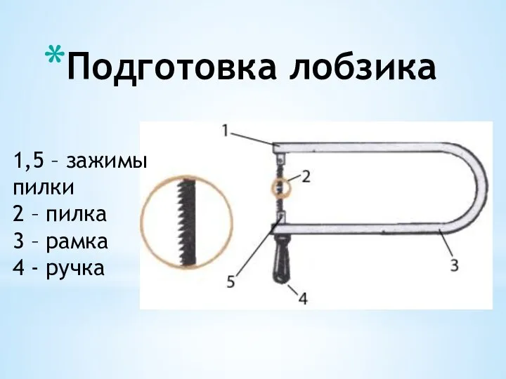 Подготовка лобзика 1,5 – зажимы пилки 2 – пилка 3 – рамка 4 - ручка