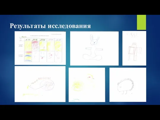 Результаты исследования