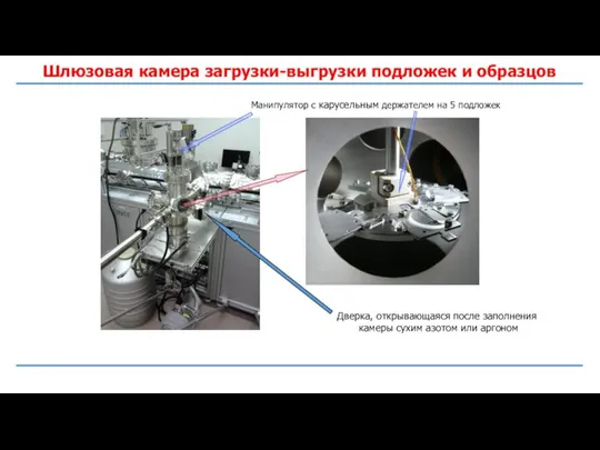 Шлюзовая камера загрузки-выгрузки подложек и образцов Манипулятор с карусельным держателем на 5