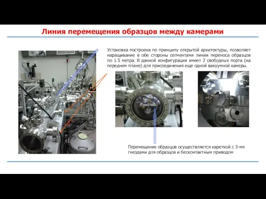 Линия перемещения образцов между камерами Установка построена по принципу открытой архитектуры, позволяет