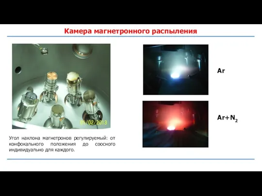 Камера магнетронного распыления Ar Ar+N2 Угол наклона магнетронов регулируемый: от конфокального положения