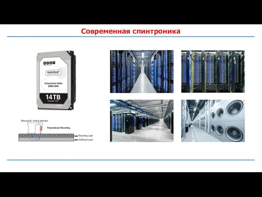 Современная спинтроника