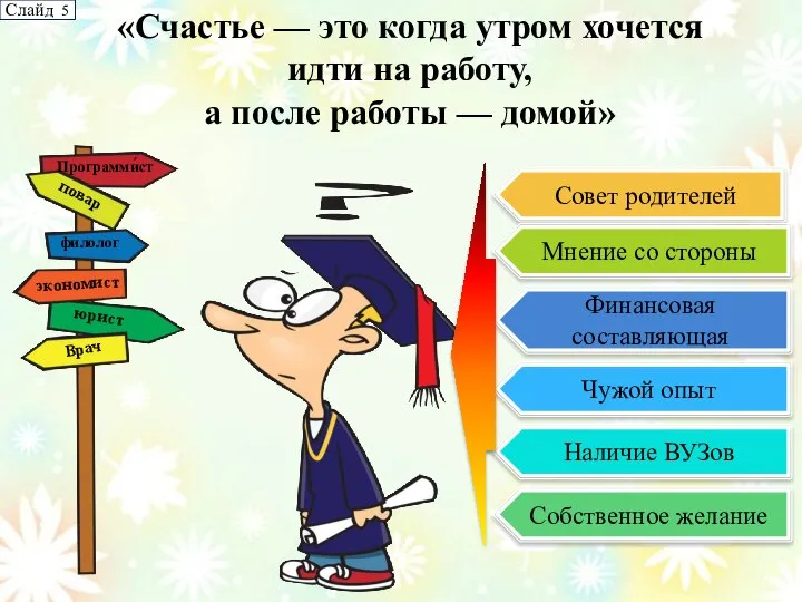 «Счастье — это когда утром хочется идти на работу, а после работы