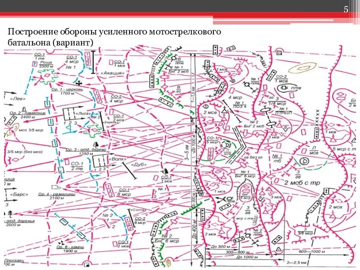 Построение обороны усиленного мотострелкового батальона (вариант)