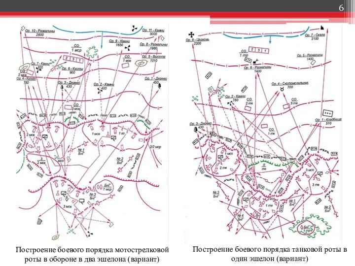 Построение боевого порядка мотострелковой роты в обороне в два эшелона (вариант) Построение