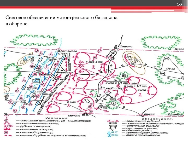 Световое обеспечение мотострелкового батальона в обороне.