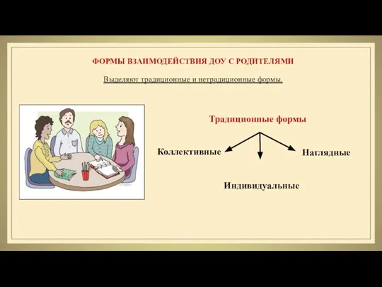 ФОРМЫ ВЗАИМОДЕЙСТВИЯ ДОУ С РОДИТЕЛЯМИ Выделяют традиционные и нетрадиционные формы. Традиционные формы Коллективные Индивидуальные Наглядные