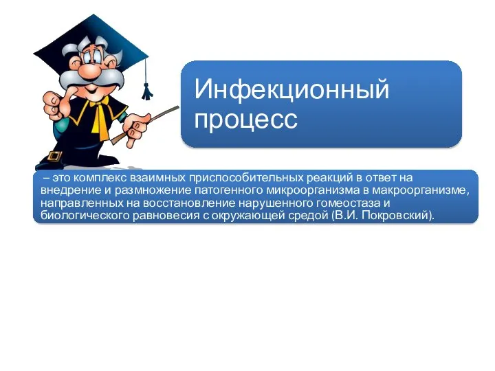 – это комплекс взаимных приспособительных реакций в ответ на внедрение и размножение