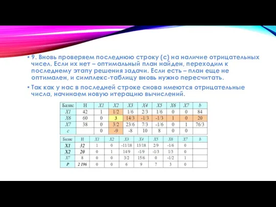 9. Вновь проверяем последнюю строку (c) на наличие отрицательных чисел. Если их