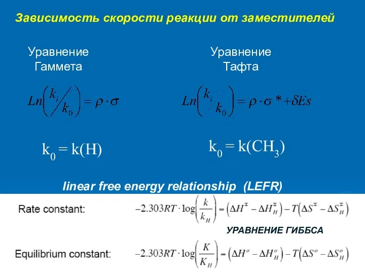 Зависимость скорости реакции от заместителей Уравнение Гаммета Уравнение Тафта k0 = k(CH3)