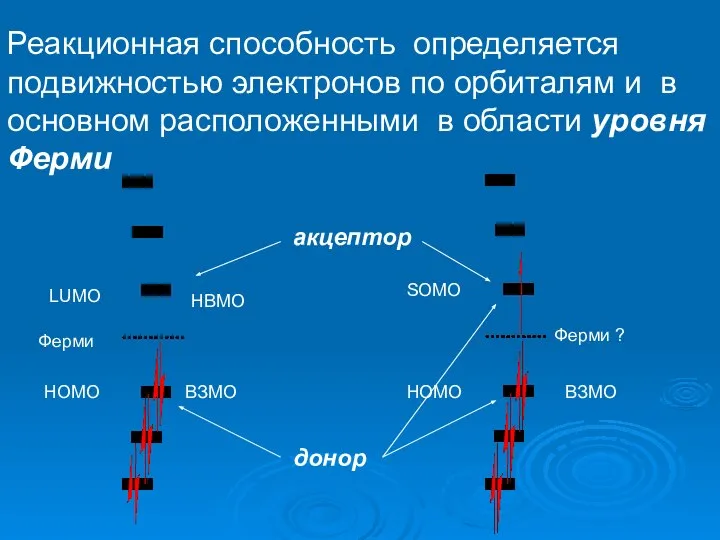 B Реакционная способность определяется подвижностью электронов по орбиталям и в основном расположенными