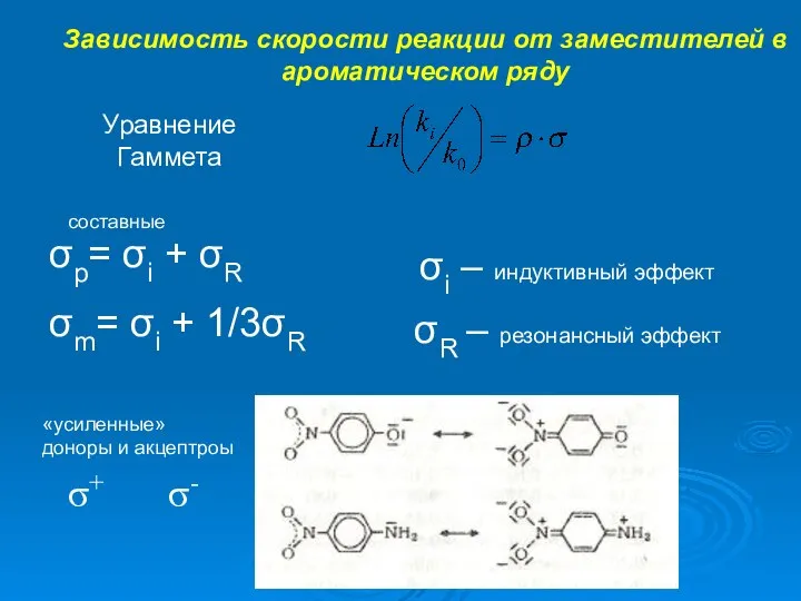 Зависимость скорости реакции от заместителей в ароматическом ряду Уравнение Гаммета σp= σi