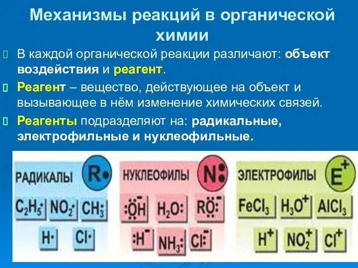 Механизмы реакций в органической химии В каждой органической реакции различают: объект воздействия