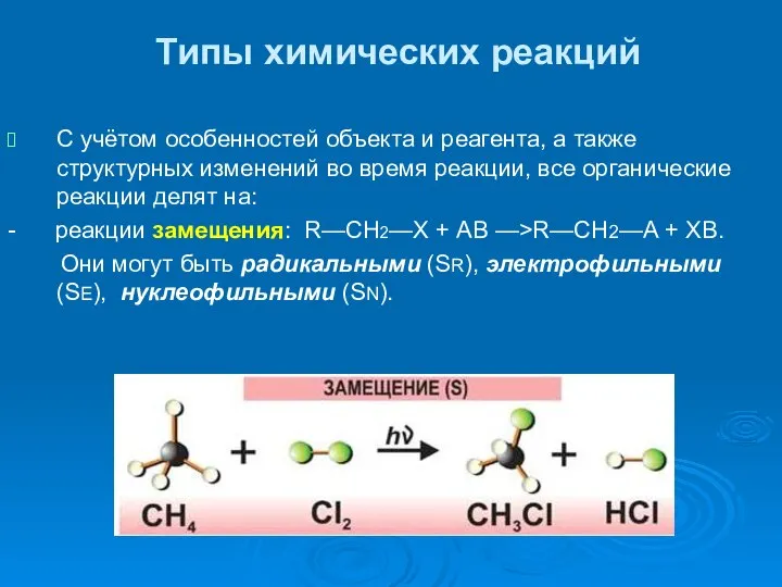 Типы химических реакций С учётом особенностей объекта и реагента, а также структурных