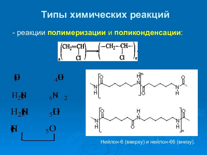 Типы химических реакций - реакции полимеризации и поликонденсации: Нейлон-6 (вверху) и нейлон-66 (внизу).