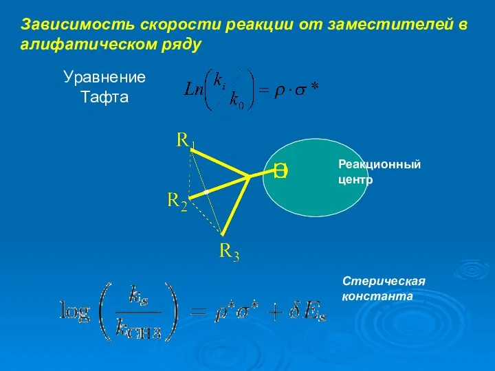 Зависимость скорости реакции от заместителей в алифатическом ряду Уравнение Тафта Реакционный центр Стерическая константа